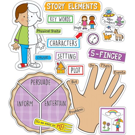 Carson-Dellosa Easy Anchor Charts: Reading Comprehension Bulletin Board Set Grade K-3